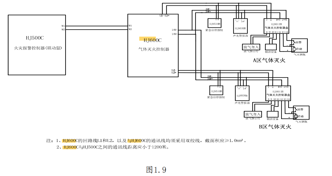 图示4