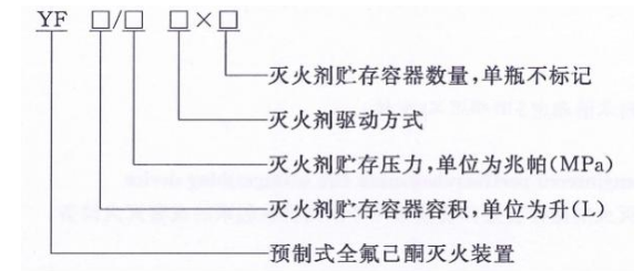 预制式全氟己酮灭火装置型号含义