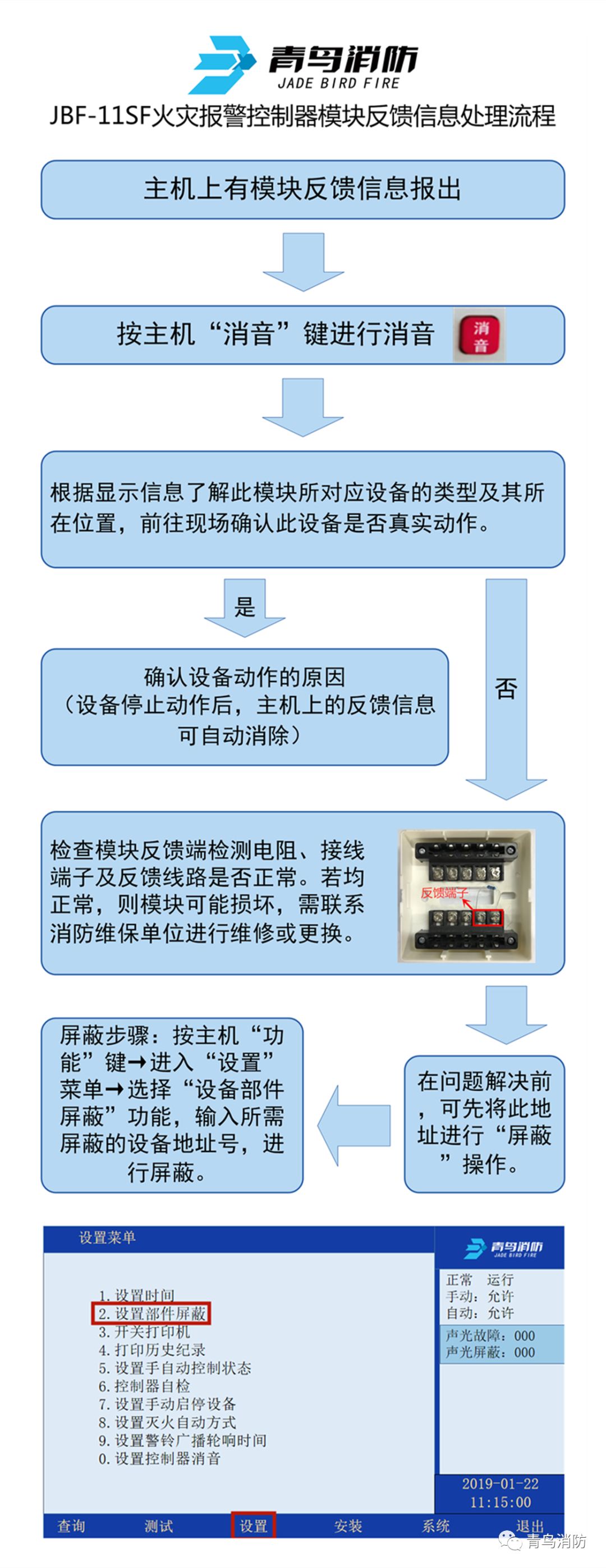 JBF-11SF青鸟火灾报警控制器模块反馈信息操作流程图