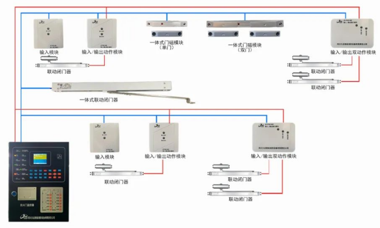 JF-FH20K防火门监控器系统图