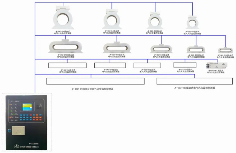 JF-DQ20K电气火灾监控器系统图