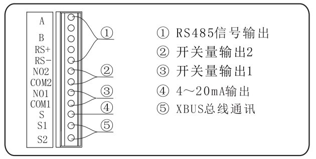 XP4000点型可燃气体探测器接线端子说明