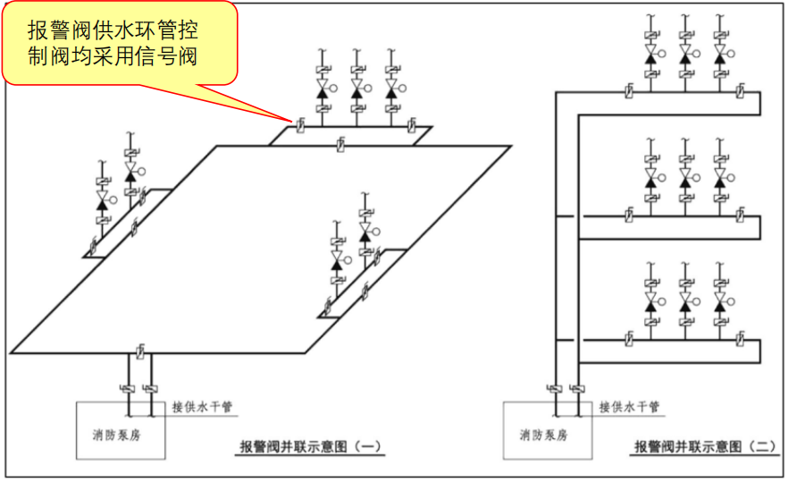 图示12