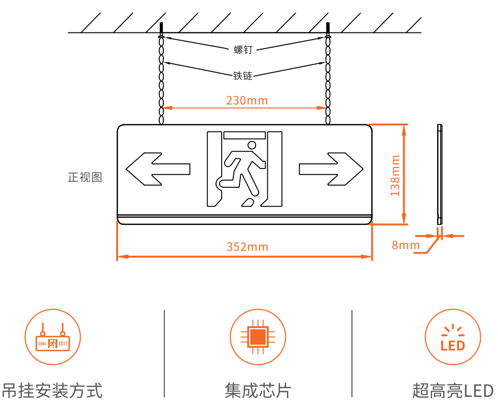 外形