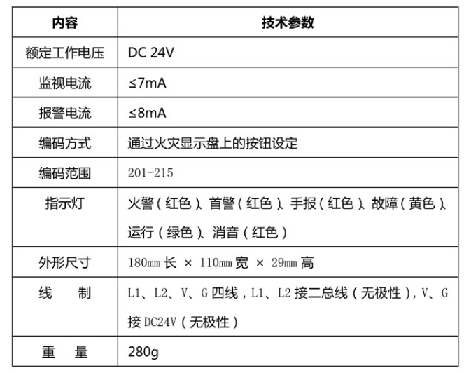 JBF4061火灾显示盘技术参数