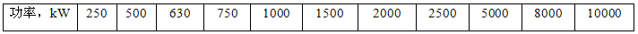 储能变流器额定功率（kW）
