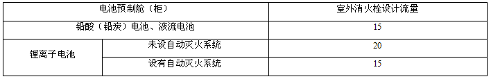 室外电池预制舱（柜）室外消火栓设计流量