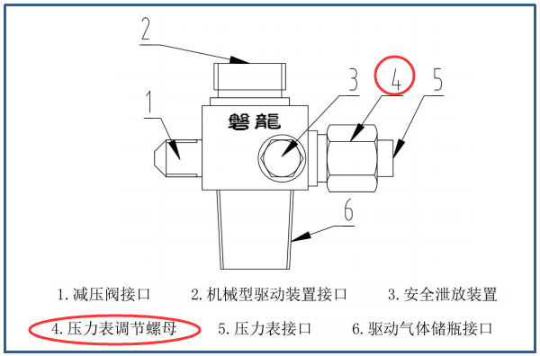 容器阀上压力表调节螺母