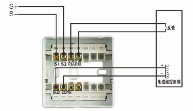 J-EI8041型输入/输出模块接线图