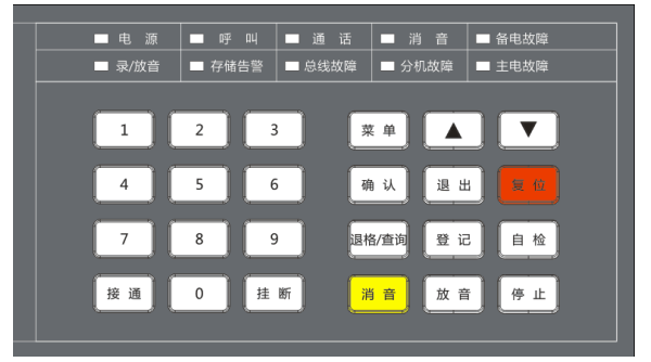 DH99消防电话功能按键区说明