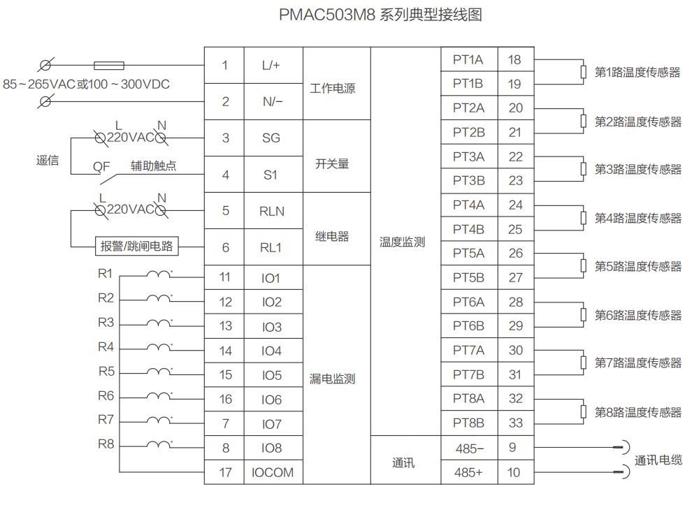 接线