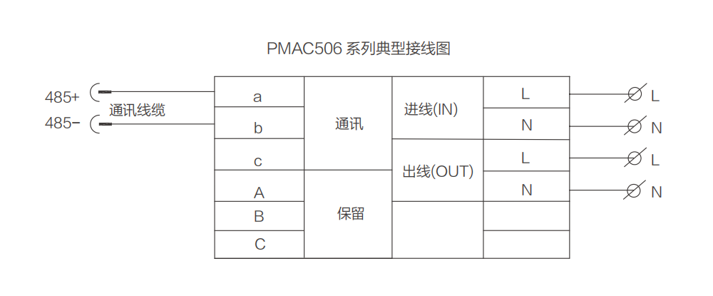 接线