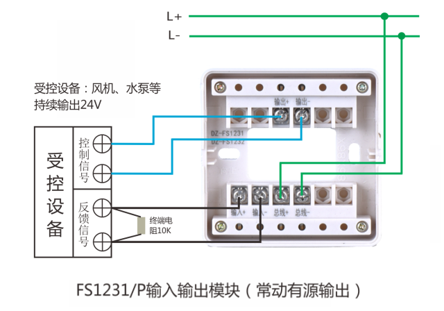 AFN-FS1231P输入/输出模块接有源输出线图
