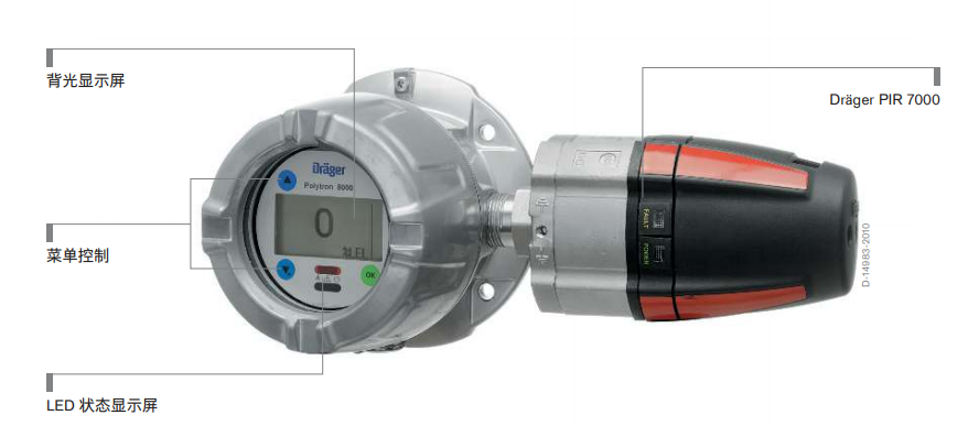Polytron 8700 IR可燃气体检测仪结构