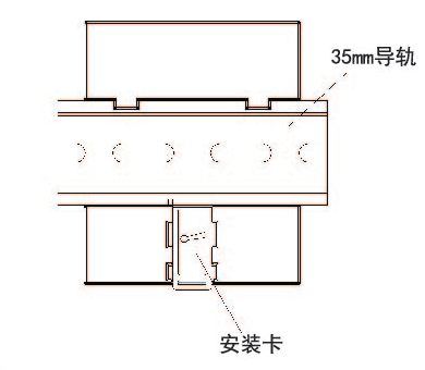 安装