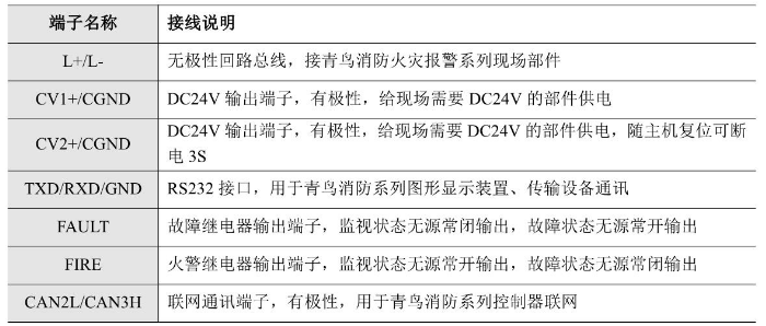 JB-QB-JBF-51S02火灾报警控制器接线端子说明