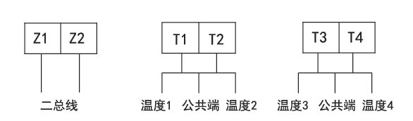 接线端子