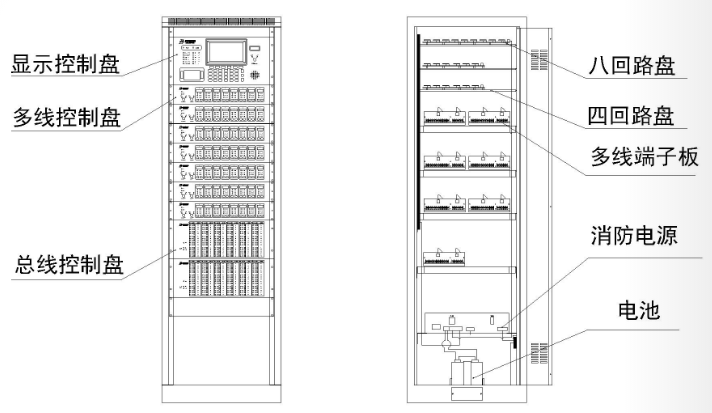 JB-TG-JBF-11SF-C火灾报警控制器内部结构