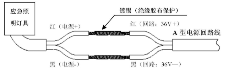 接线