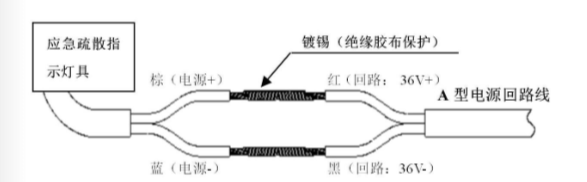 接线