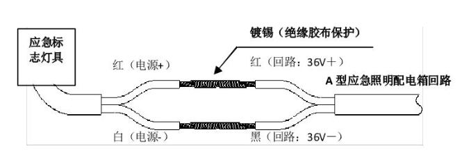 接线