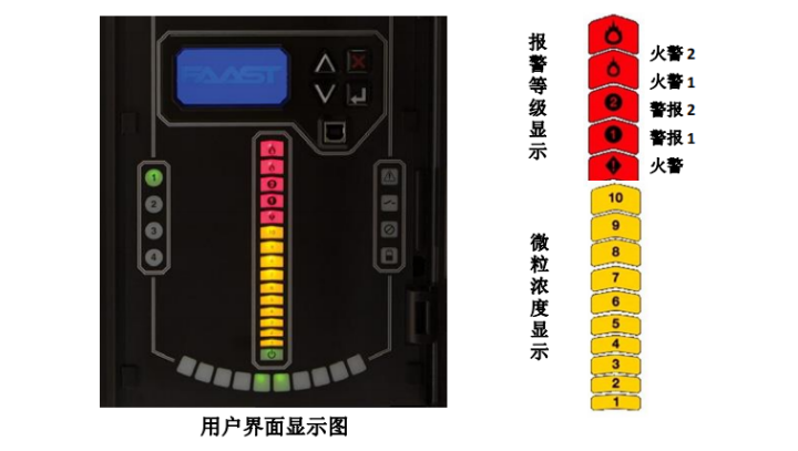 JTY-GD-9401S吸气式感烟火灾探测器