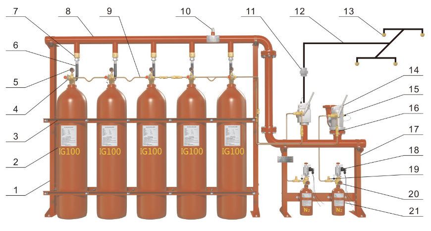 QMD15/70-PAVLN IG100气体灭火系统结构组成