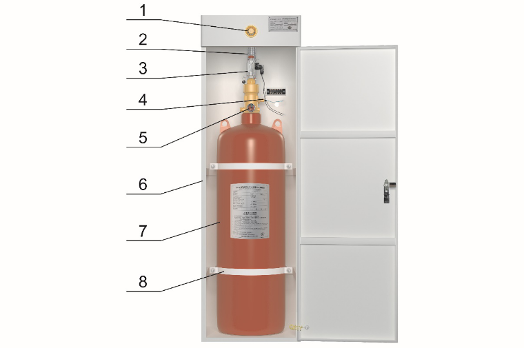 柜式七氟丙烷气体灭火装置（单瓶组）结构图