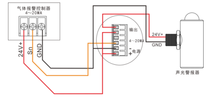 安仕得ASD5300气体探测器接线图