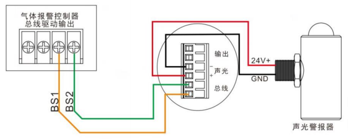 安仕得ASD5300气体探测器接线图