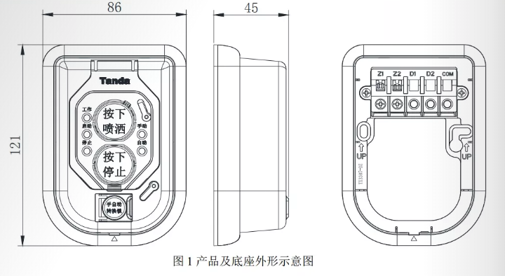 图1