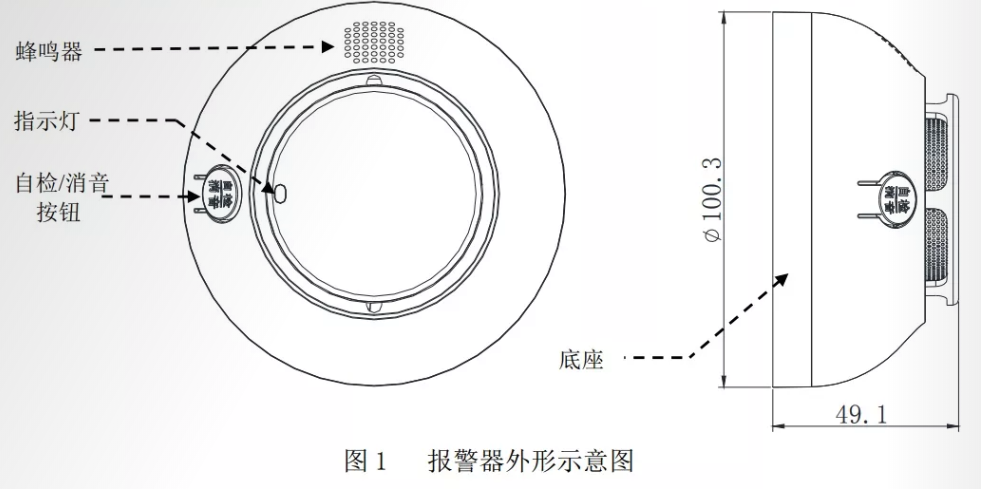 图1