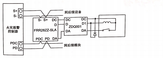 FRR28ZZ-SLA输入/输出模块接线图