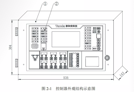 外形