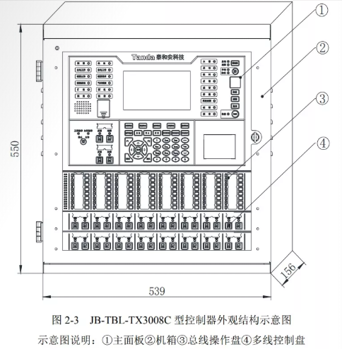 外形尺寸