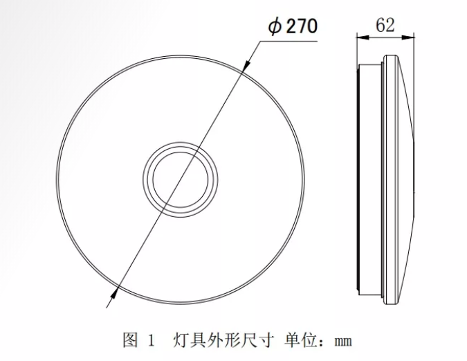 外形尺寸