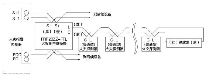 FRR28ZZ-FFL中继模块接线图示意