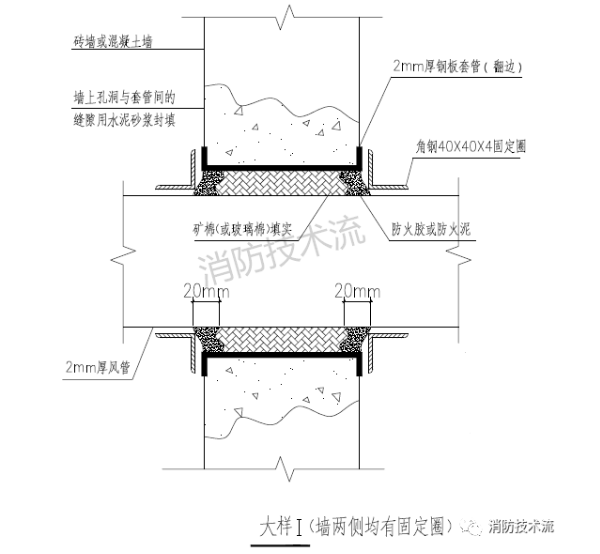 墙两侧有固定圈