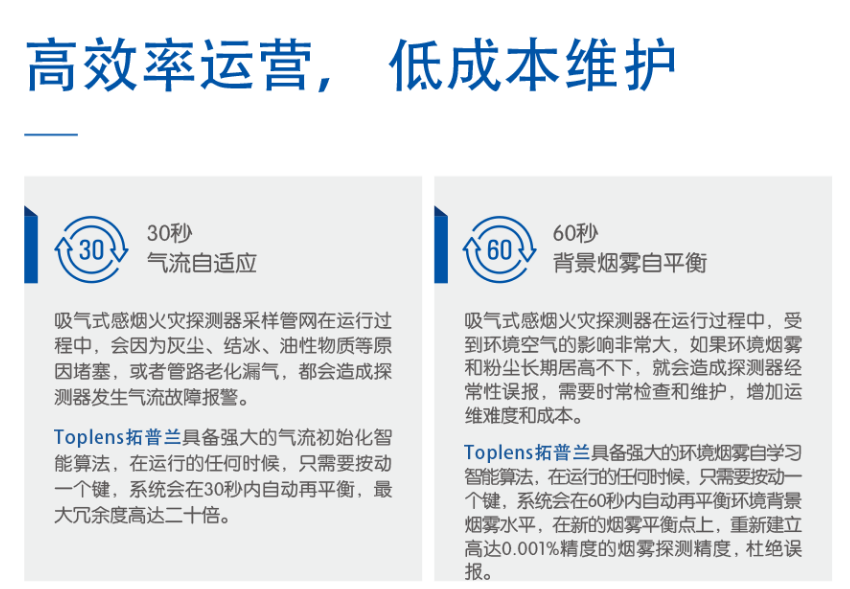 JTY-GXF-TPL100-2吸气式感烟火灾探测器优势