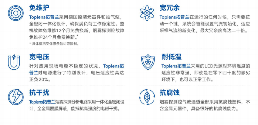 JTY-GXF-TPL100-2吸气式感烟火灾探测器特点