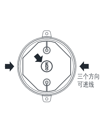 安装