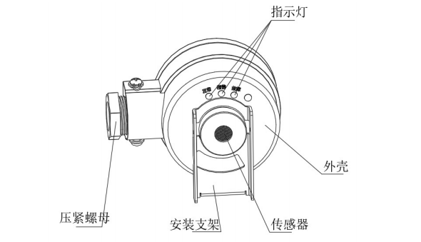 GT-JBF5101G-Ex工业及商业用途点型可燃气体探测器外观含指示灯