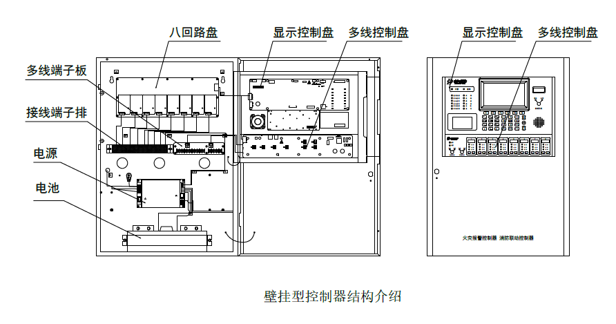 结构