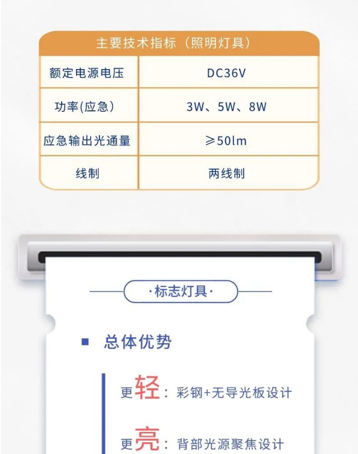 依爱消防应急照明灯具新品技术参数