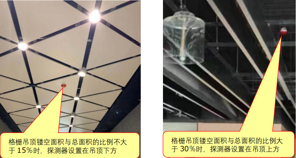 图示3