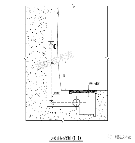 高速隧道“泡沫灭火装置+消火栓+灭火器”组合安装图示