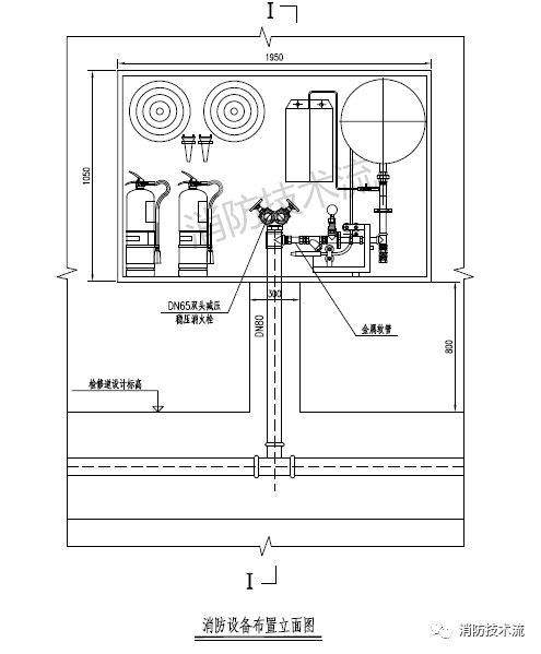 高速隧道“泡沫灭火装置+消火栓+灭火器”组合安装图示
