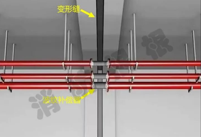 波纹补偿器作用及其安装规范