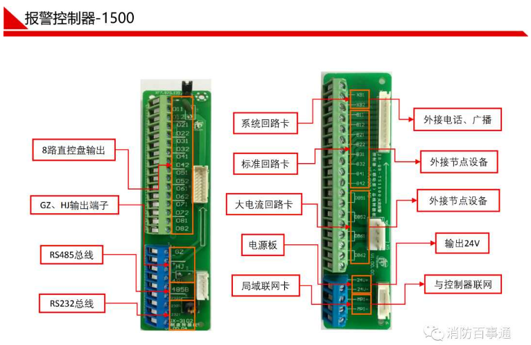 鼎信消防1500主机接线图