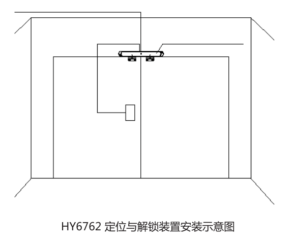 安装